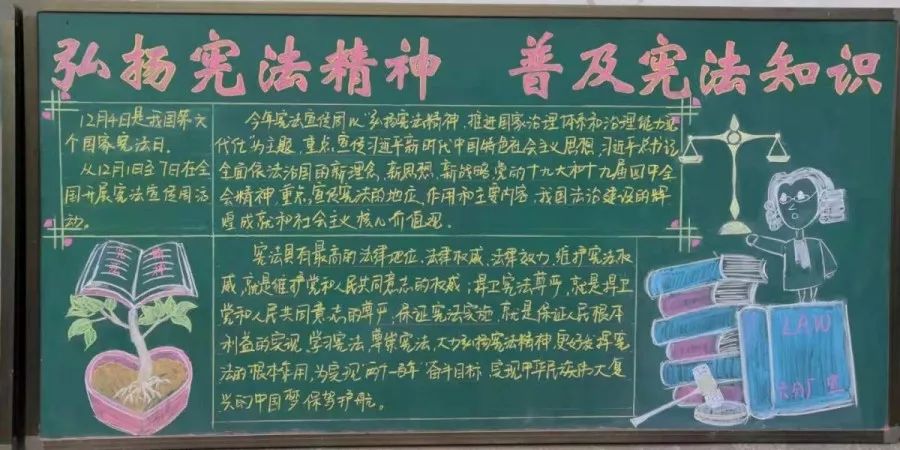 【宪法宣传】江淮重工成功开展"弘扬宪法精神"主题黑板报评选活动