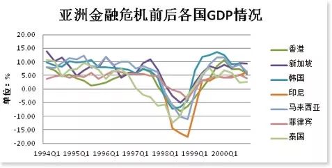 俄罗斯gdp为啥不及韩国_大国能否联手浇灭IS嚣张气焰 千里之行,始于足下(3)