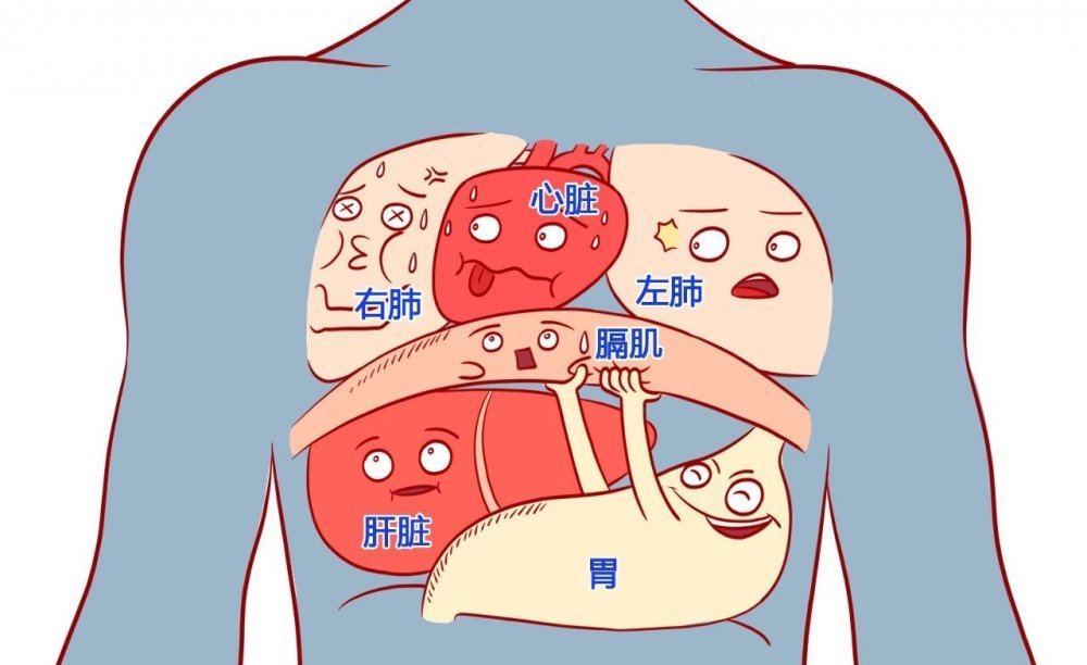 小孩子老是打嗝怎么办