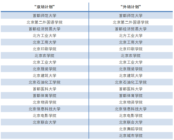 什么叫2+1模式 edfc05a5fb024fd4bb6389398b0cc2a5.png
