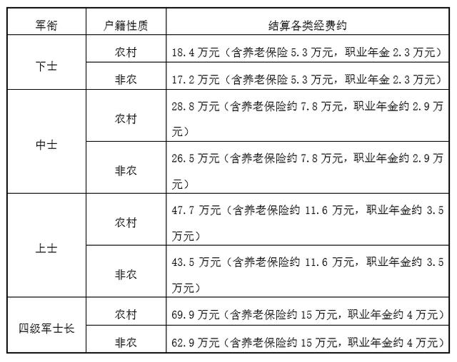 算法岗和开发岗哪个更好 f2989c7a77e0445f838986ef1279db1e.jpeg