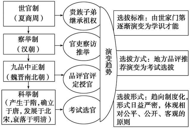 得了世界第一，照样挨骂的中国教育