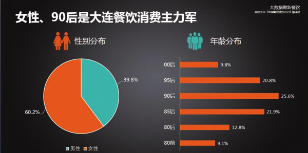 人均信息消费_中国人均水果消费支出(2)