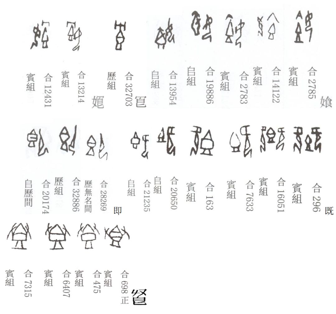 根据出土实物,及花园庄东地甲骨所见文例,其形应是商代一种斗笠状的笄