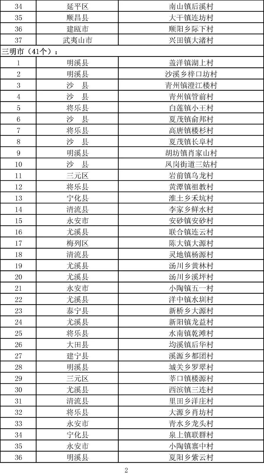 中国梦泽河酒 中国梦泽河酒