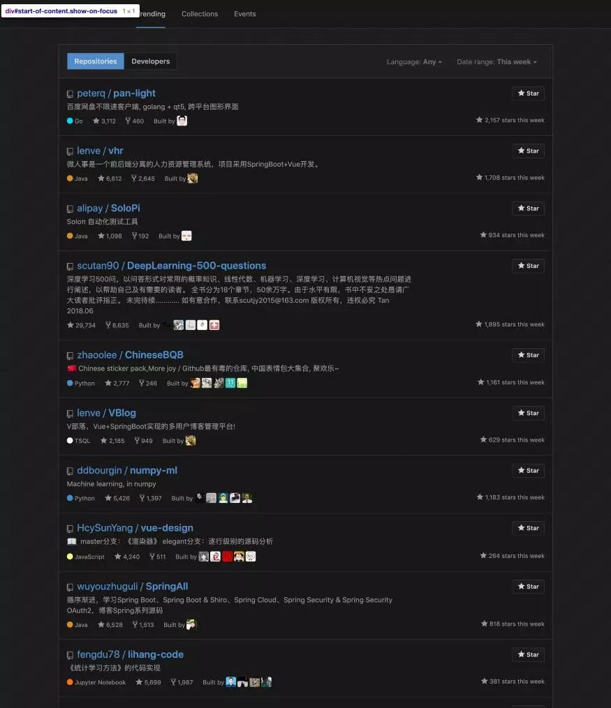 GitHub长期被中国人“霸榜”？看完榜单我呆了...