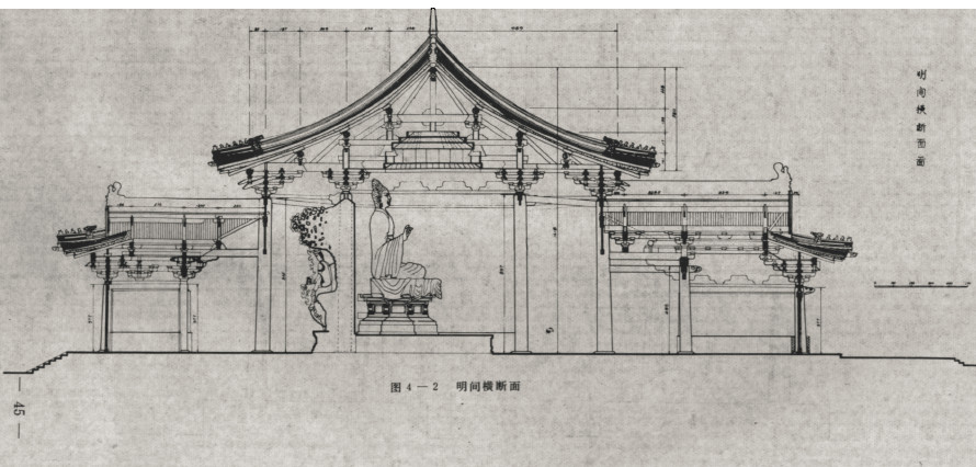 摩尼殿明间横断面图