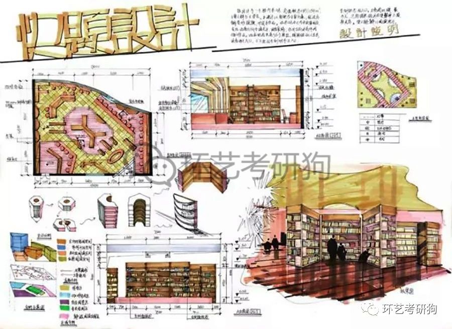 室内快题丨阅读空间书店书吧书房专题作品集锦环艺考研狗
