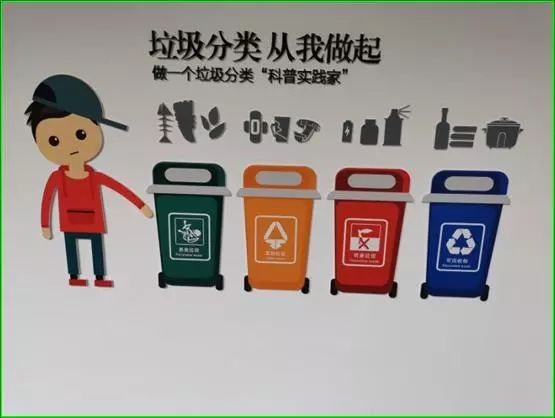 设置了一批形象鲜明的"小沙弥"垃圾分类宣传展板,提示牌 
