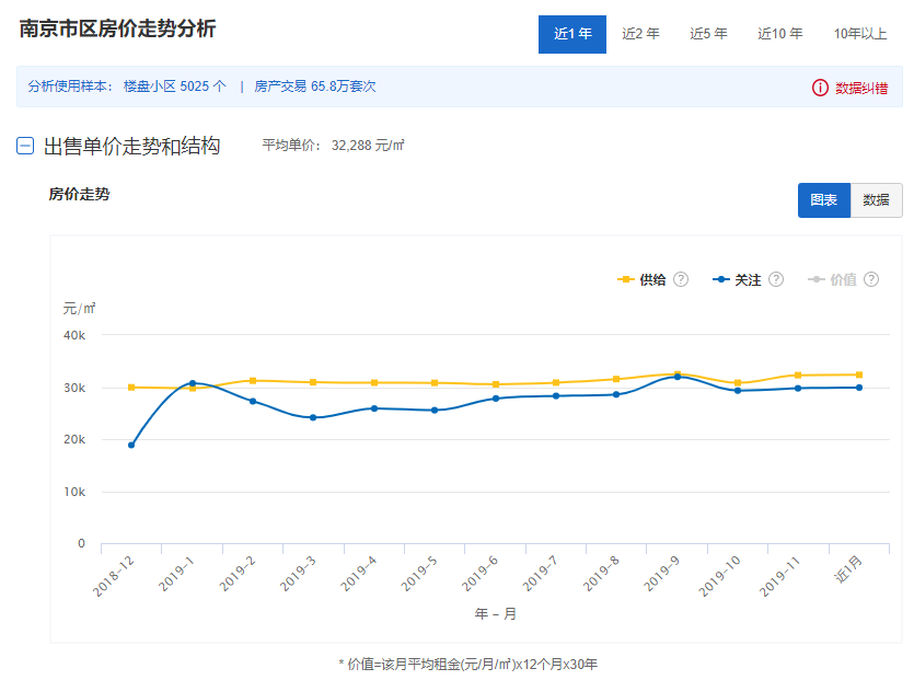 江苏邳州有多少人口_江苏县市人口排名:昆山破200万,邳州领先张家港,睢宁跻身