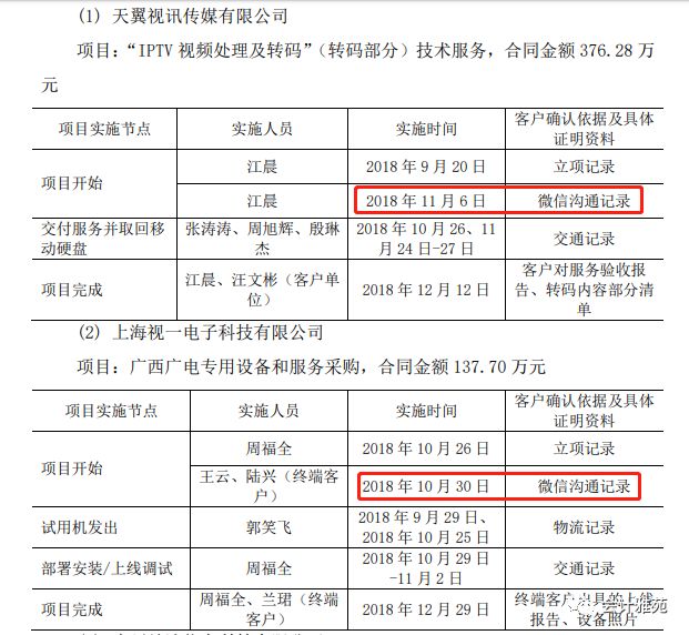 微信人口调查报告_失踪人口微信头像