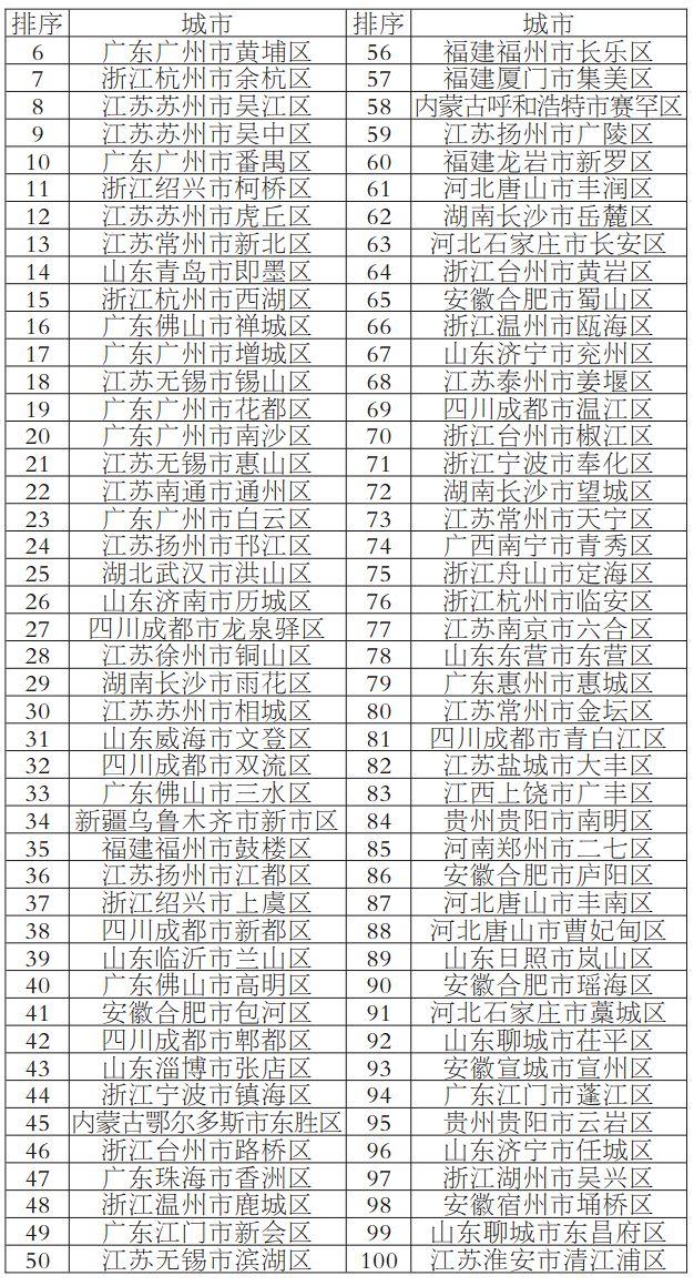 绿色gdp的理解_绿色发展图片gdp(3)