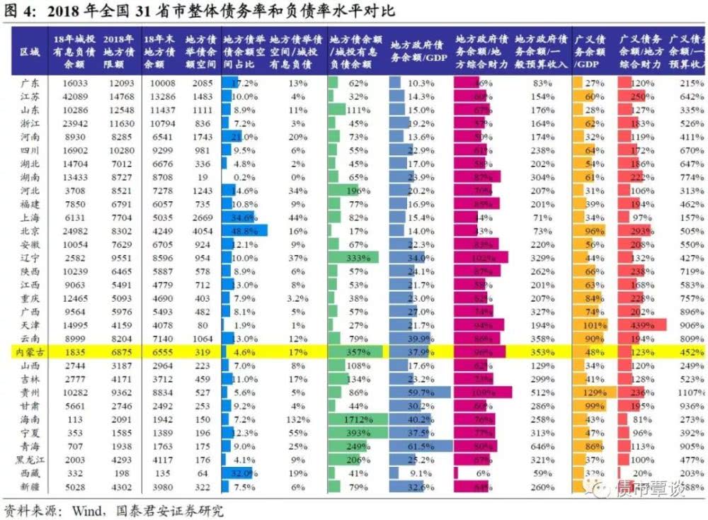 沿边gdp_广西省地图高清版大图(3)