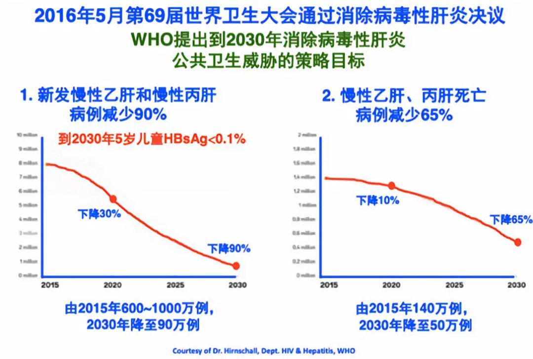 孕妇肝gdp_孕妇卡通图片(3)