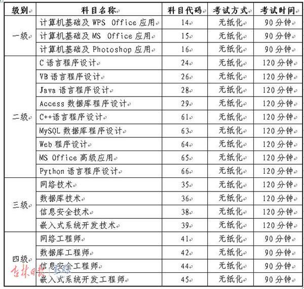 吉林省2020年上半年G_2020年吉林省小学教室