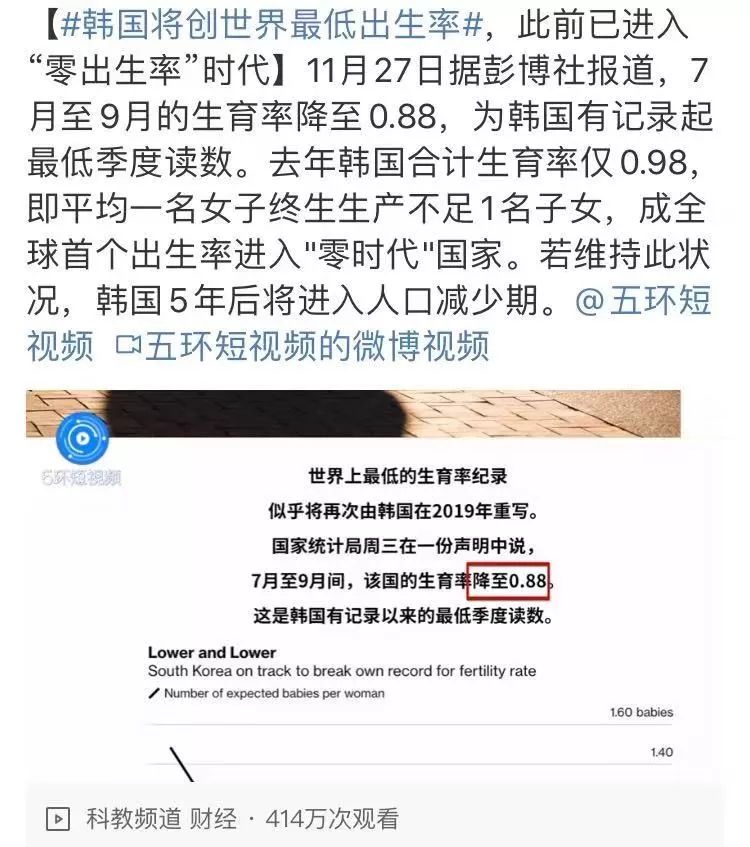 未来人口是增加还是减少知乎_幼儿园人口减少