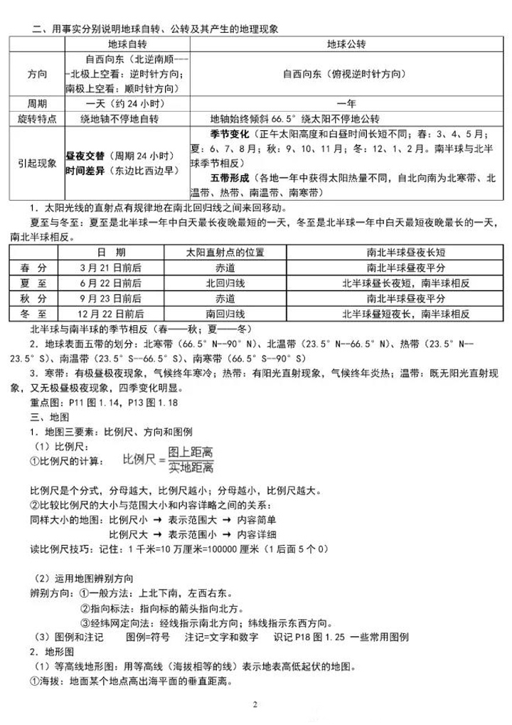 人口昼夜差_昼夜连绵图片(3)