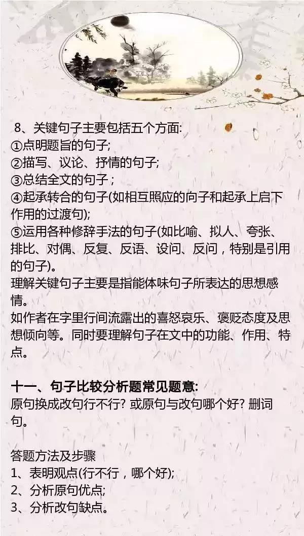 【佳分优学】整理了语文阅读理解的24个万能公式，背熟6年一分不扣！