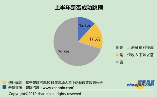 人口下降跟火葬有关系吗_红楼梦人物关系图(2)