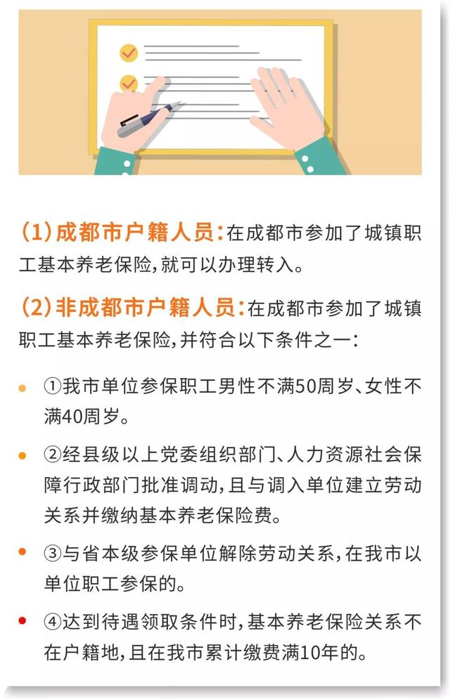 河北省农业转移人口三权保障_河北省人口密度图(3)