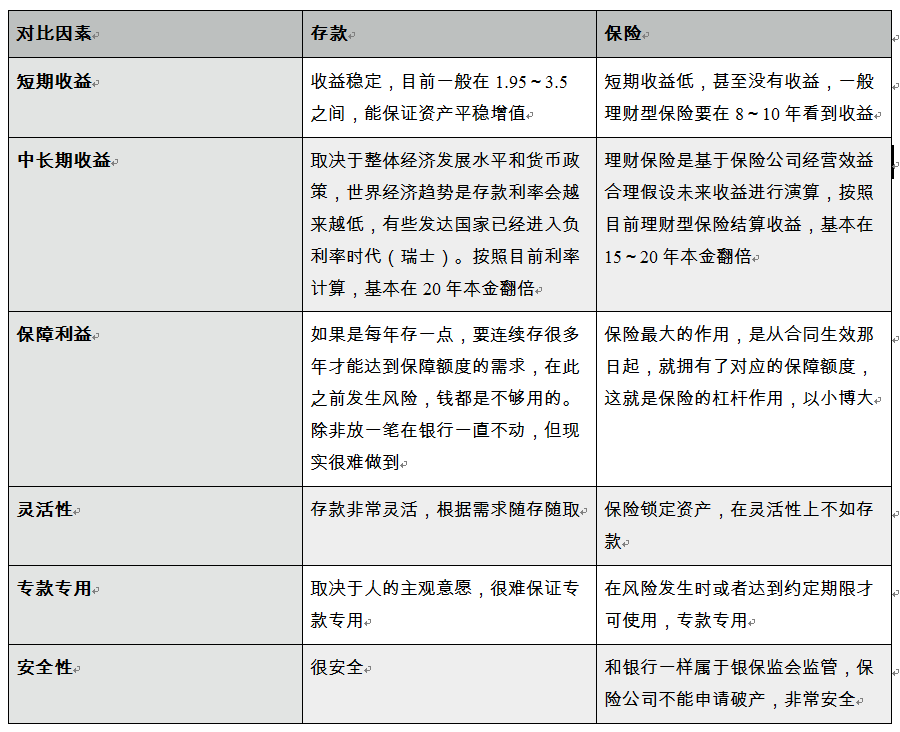 人口普查是专款专用吗_人口普查