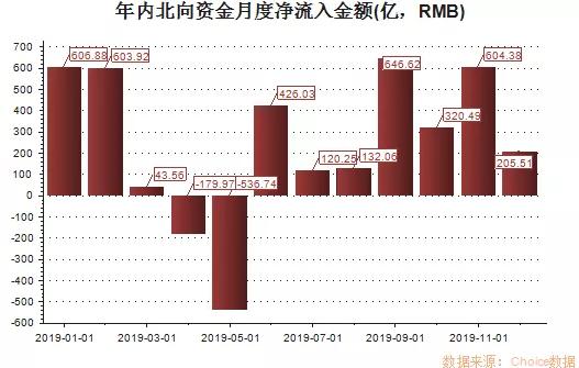 外资 占 gdp_外资企业公章图片