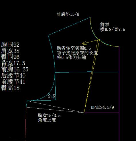 服装打版无胸省女装原型变化