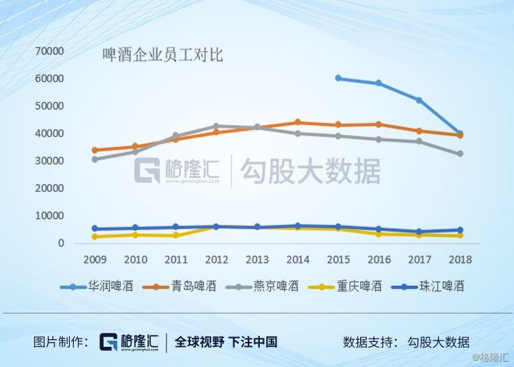 人均产量_中国粮食产量图