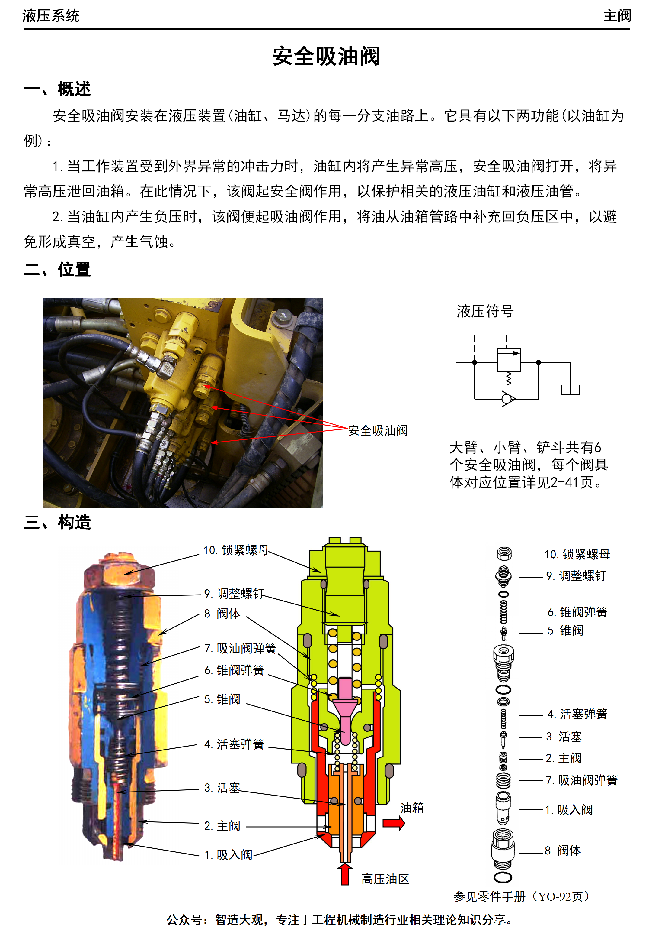 智造概论小松pc挖掘机安全吸油阀结构原理的简要概述