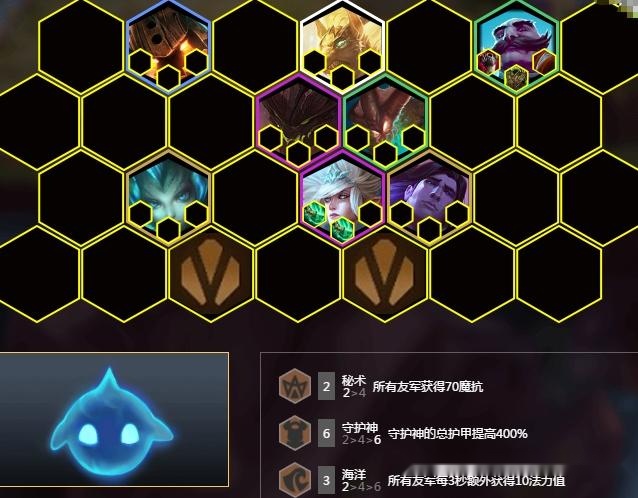 云顶之弈最新冷门阵容吃鸡 a1983321024848d2a672864a1d7865ec.jpeg