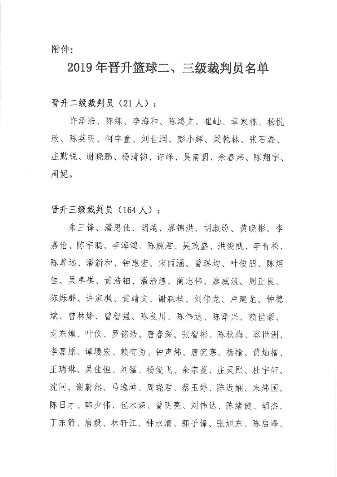 深圳市篮球协会关于批准许泽浩等185人为篮球二,三级裁判员的通知