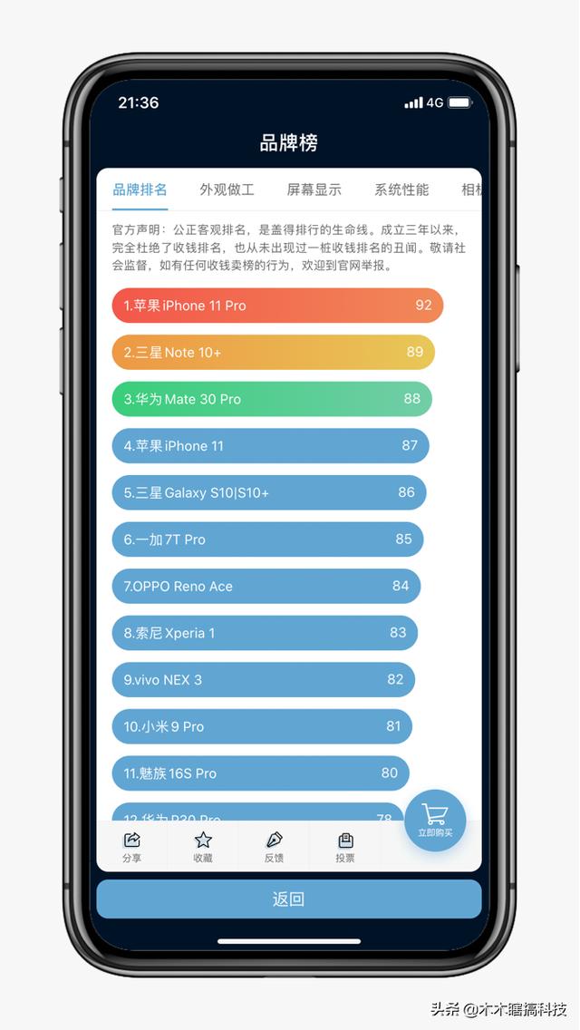常用app排行_常见手机投资理财app排名(2)