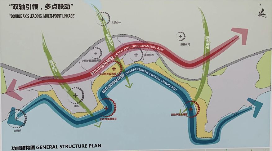 国际咨询评选结果深圳小梅沙海岸带详细规划国际咨询6大方案详解