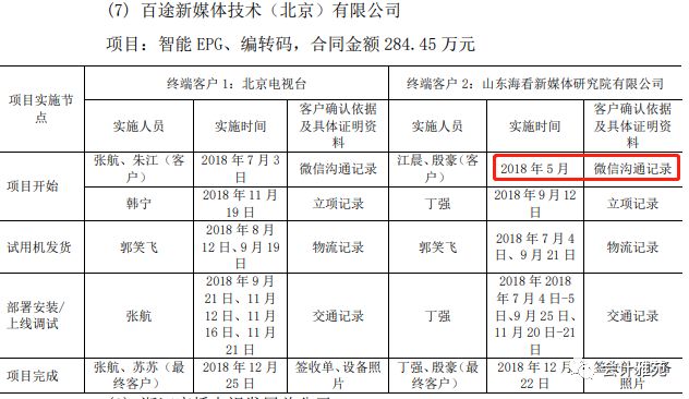 微信人口调查报告_失踪人口微信头像