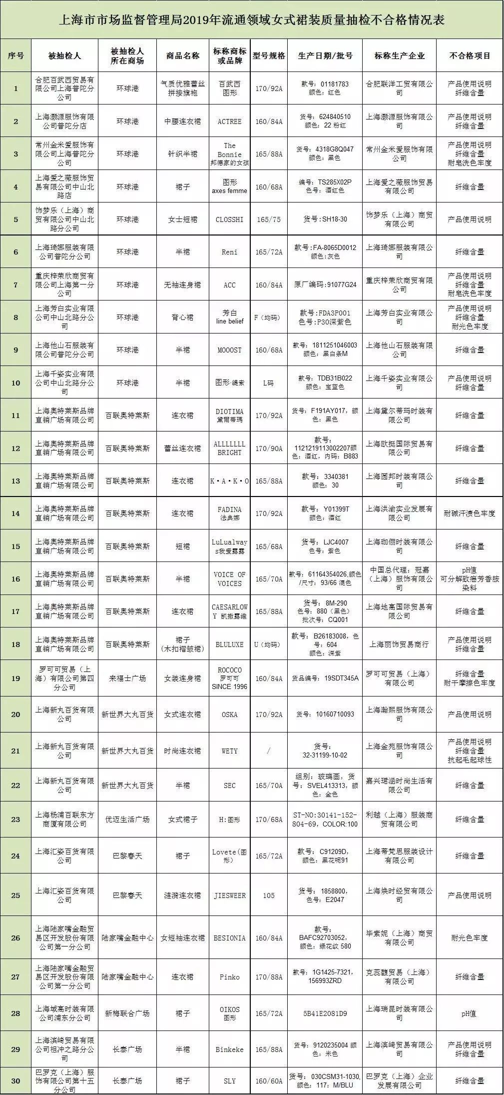 鄂州多少人口_湖北这4个城市人口最少 鄂州第一 荆门第四(2)