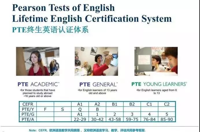 进行检测的英语 b86fe15ef4e14851b882a0627f23c56e.jpeg