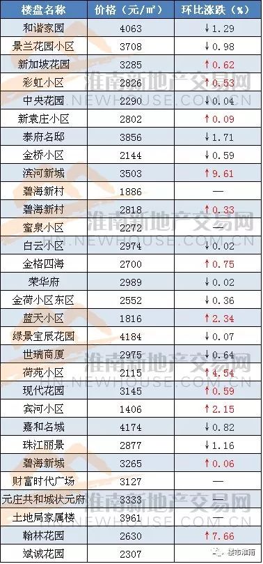 全国有多少退休金达到8000元的 c4b89b03d17b46ab9d4bfb3f04552492.jpeg