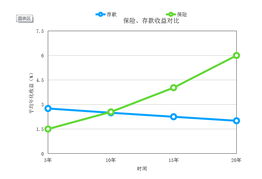 人口普查是专款专用吗_人口普查