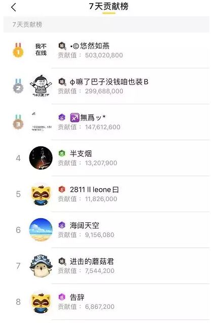丝狗猜一成语_木猜一成语疯狂看图(2)