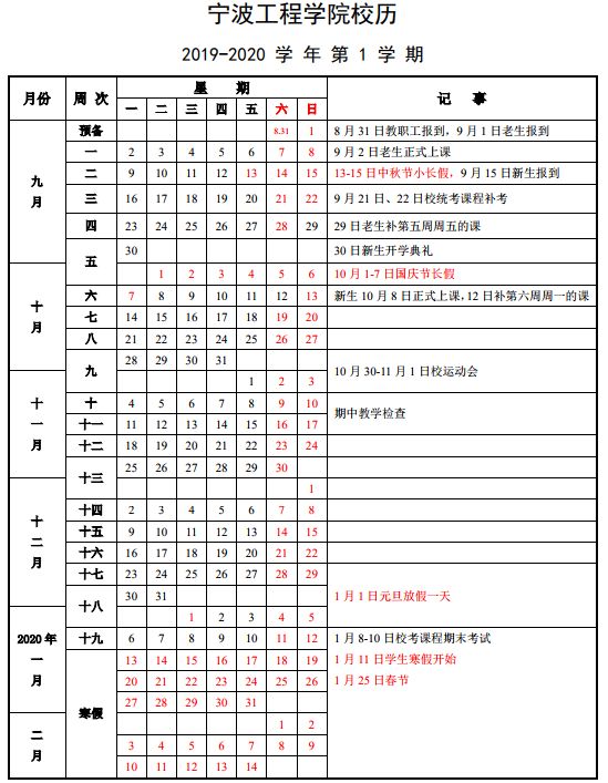 宁波gdp假_宁波地铁(3)