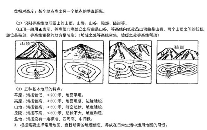 人口昼夜差_昼夜连绵图片(3)