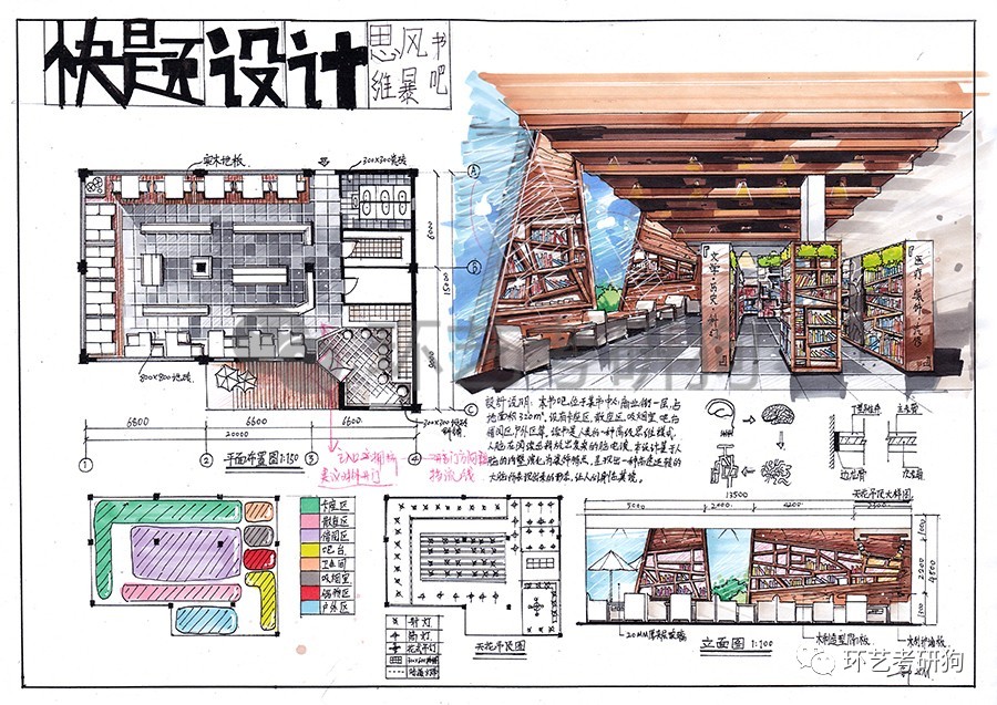 室内快题丨阅读空间(书店书吧书房)专题作品集锦/环艺