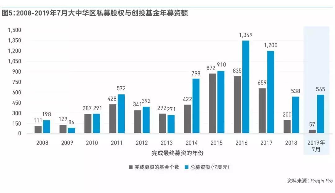 外商在华产值也算中国gdp么_中国GDP总量首超百万亿 有条件延续稳健复苏态势(3)