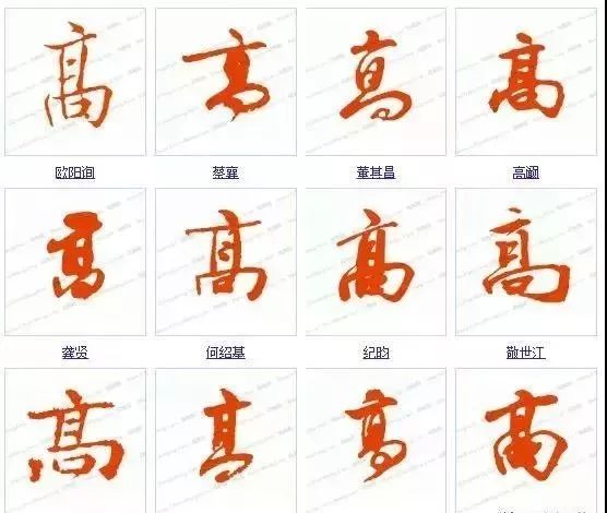 高字的100种写法!高家人不容错过!