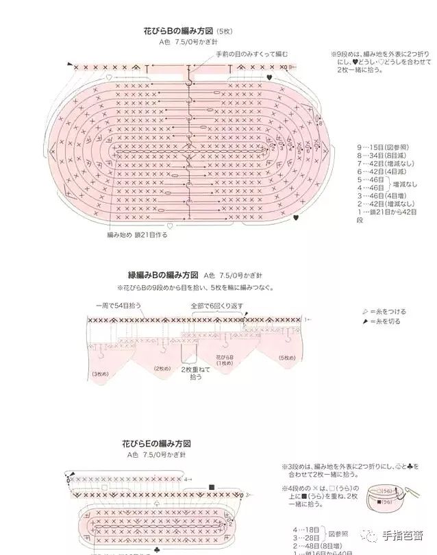 花朵坐垫 附图解