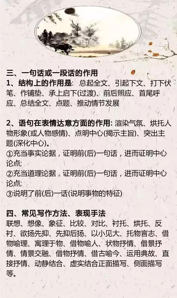 【佳分优学】整理了语文阅读理解的24个万能公式，背熟6年一分不扣！