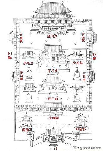 明皇族人口(2)