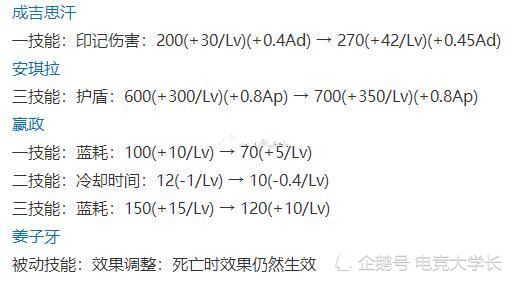 伽罗简谱_小星星简谱(2)