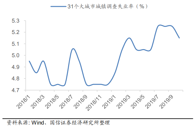 金利镇gdp2020_短发发型图片女2020(2)