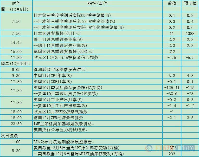 gdp投票_中国gdp增长图(3)